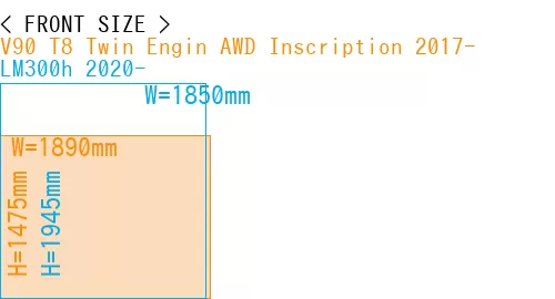 #V90 T8 Twin Engin AWD Inscription 2017- + LM300h 2020-